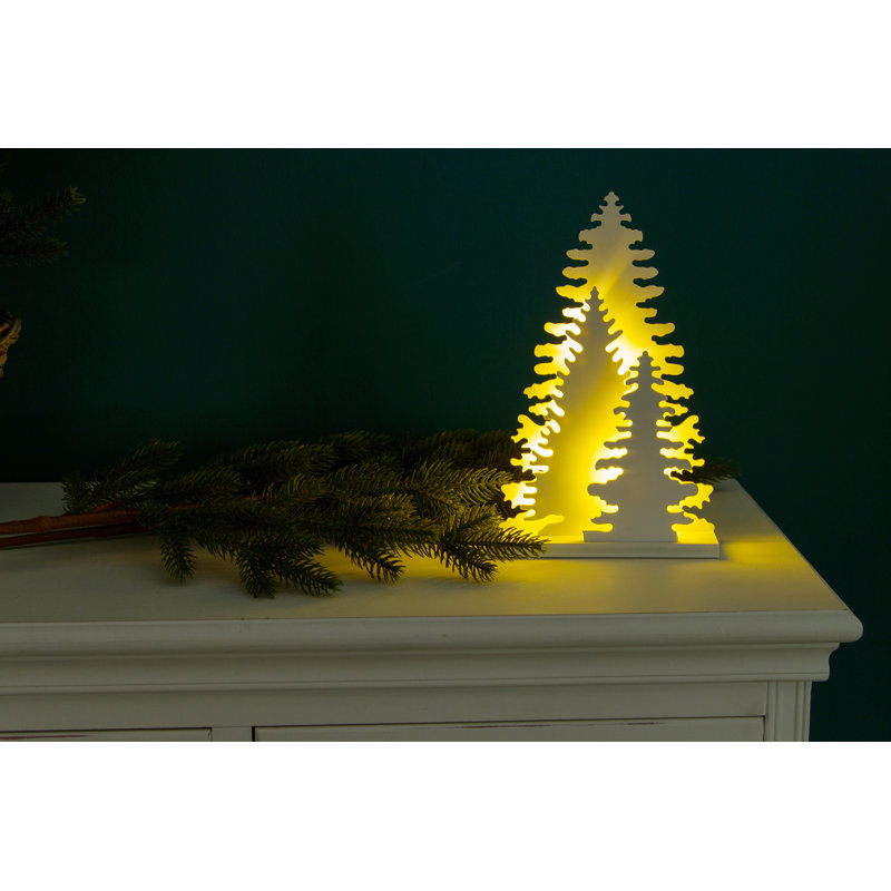 LED Lamp