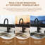 Willow Single-Handle Pull Down Sprayer Kitchen Faucet with Infrared Sensor, Soap Dispenser and Deck Plate-76655480