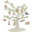 ORNAMENT TREES Summer 12-Piece Mini Ornament & Tree Set