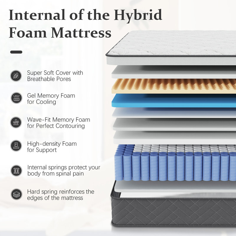Medium Comfort Hybrid Memory Foam Pocket Sprung Mattress In A Box, 30cm, Kingsize (5')