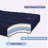 2.5" Thick Water-Resistant Japanese Futon Mattress, Foldable Floor Bed, 75" x 54", Blue-1861647332