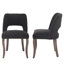 Ensemble de 2 chaises de salle à manger en bois, chaise Parson de salle à manger rembourrée moderne et chaise de salle à manger de style campagnard-1530576214