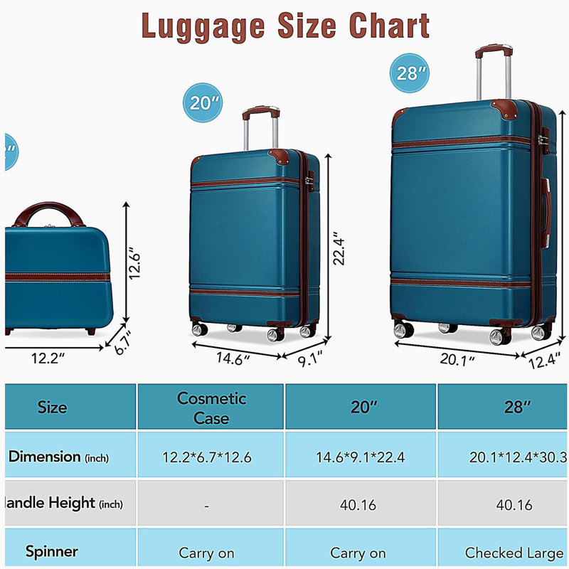 Valise à roulettes Hardshell 3 pièces 20 "+ 28" Valise à roulettes avec verrou TSA léger, bleu