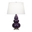 Triple Gourd Table Lamp-7460686-7460696-7460708