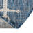 Glidden Geometric Polypropylene Plastic Rug-1805856420