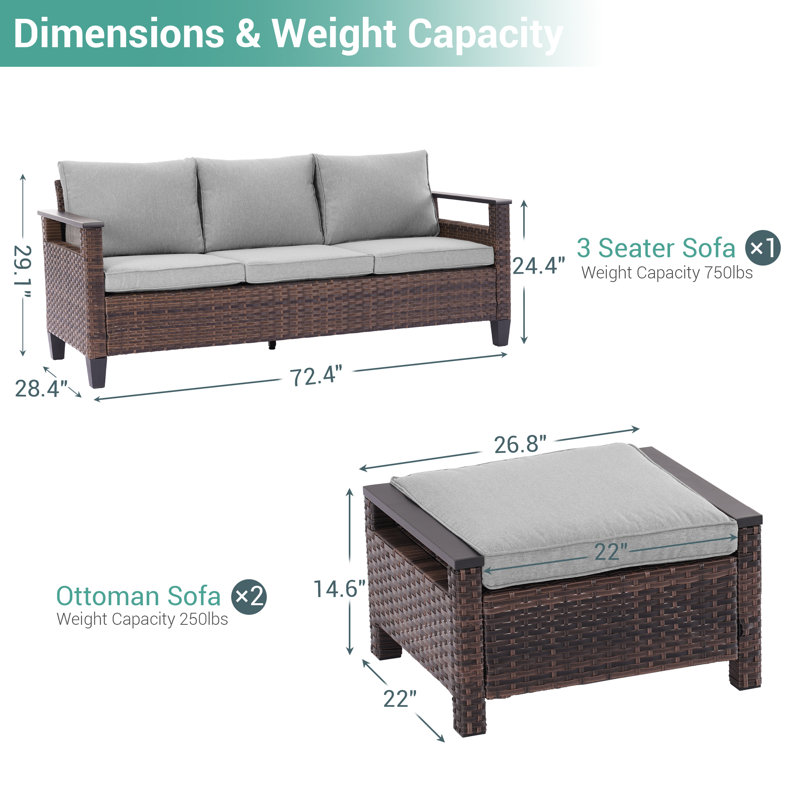 3 Piece Sofa & Ottoman Seating Set for Patio, Linen Gray