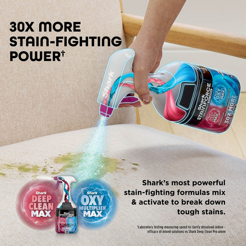 Shark Cordless Bagless Carpet Cleaner