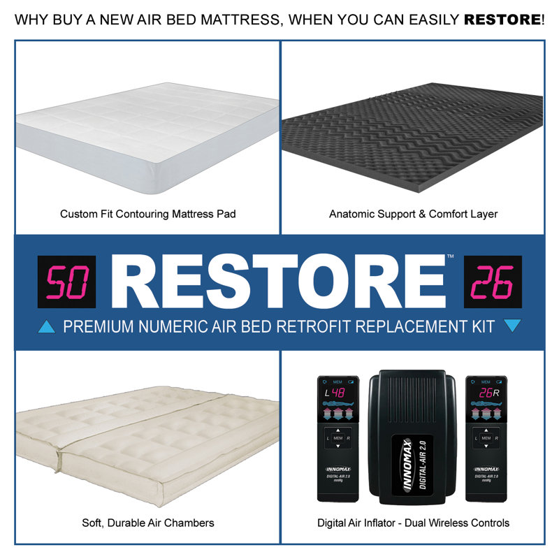 Restore - Air Mattress Replacement Kit, Queen