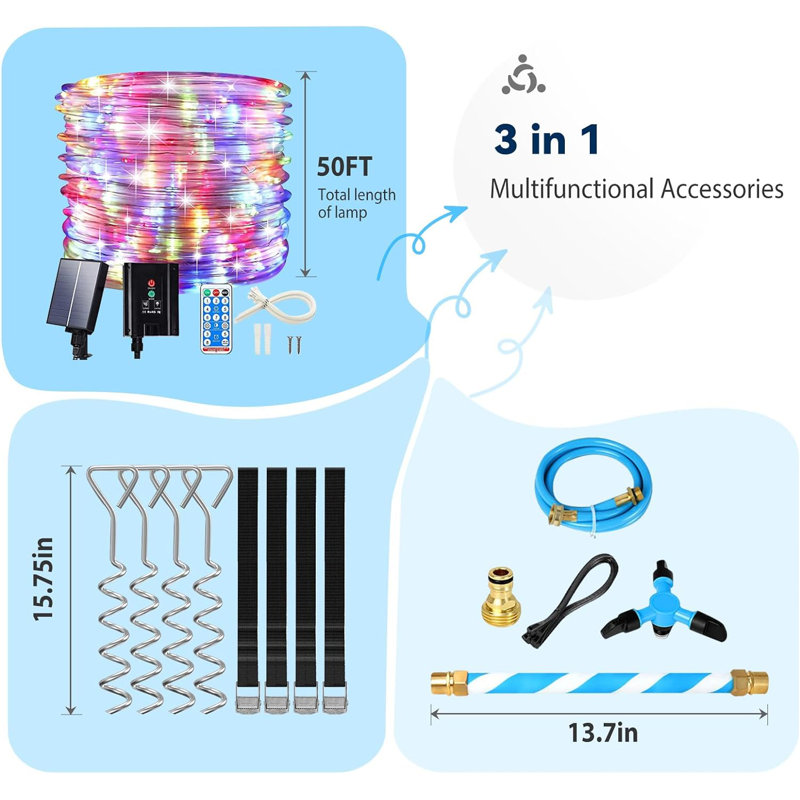 Sapphome 3'' Anchor Kit