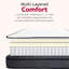 14 po Très grand matelas en mousse avec tricot doux, plusieurs couches pour plus de confort, système de ressorts ensachés, débit d'air amélioré, livraison compacte, matelas, couches, relief, conception respirante, boîte roulée