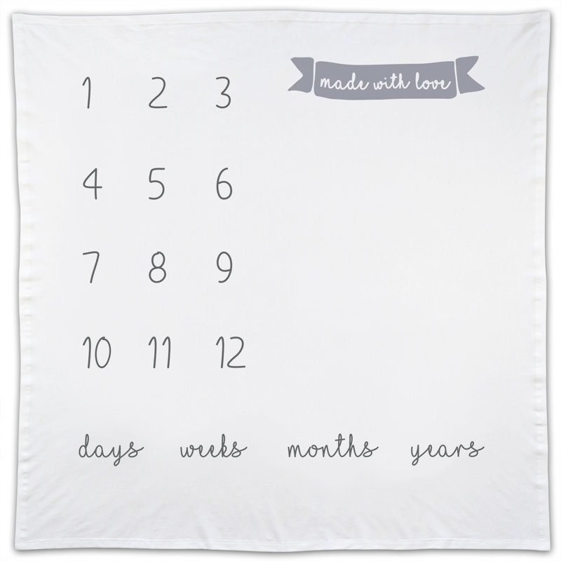 Couverture pour photo Milestone Little