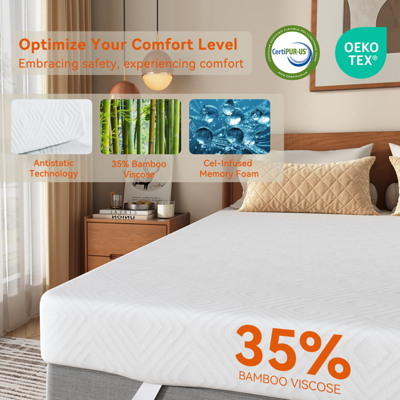 3" Memory Foam Mattress Topper, Twin