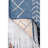 Cota Moroccan Power Loom Blue Indoor/Outdoor Rug-999171514