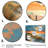 " Pathway To Beach Sunset "-435104581-435104600