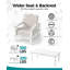 Ensemble de deux canapés et tables basses Hdpe All-Weather-719404308