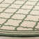 Ferrill Cream/Green Area Rug