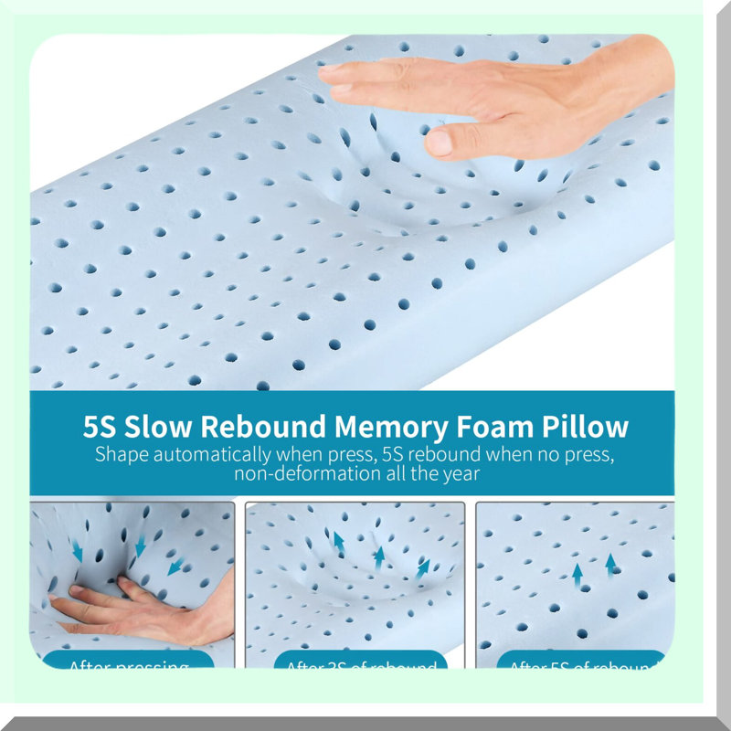 ErgoRest Memory Foam Cervical Contour Pillow - Orthopedic Bed Pillow for Side, Back, Stomach Sleeper. Ultimate Neck Support for Sleeping.