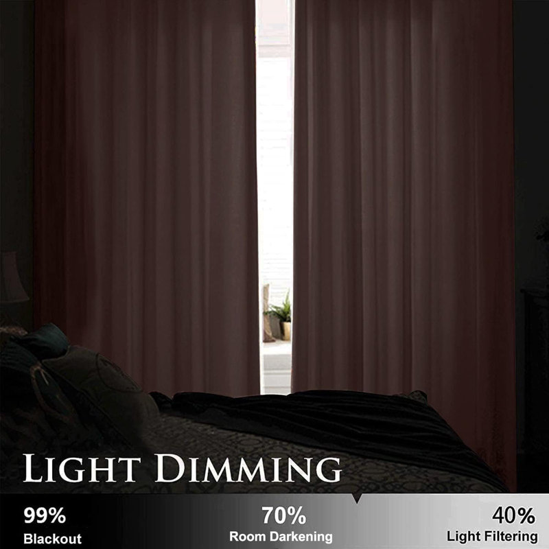 Pink Velvet Noise Reducing Blackout Grommet Curtain Panels for Home & Office, 52" W x 84" L