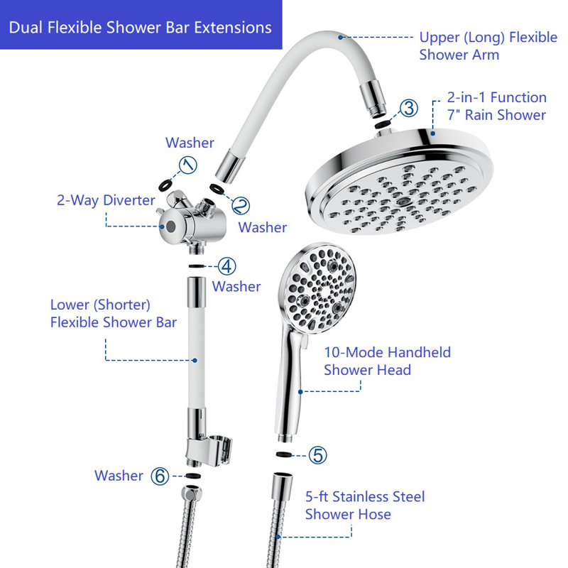 Pomme de douche double multifonction avec rallonges de bras de douche à angle réglable, Chrome