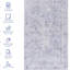 Tapis lavable - antidérapant, antidérapant, pliable, doux, teint, sans danger pour les animaux de compagnie - bleu et crème, 2 pi 6 po x 10 pi, lavable à la machine-1733517278
