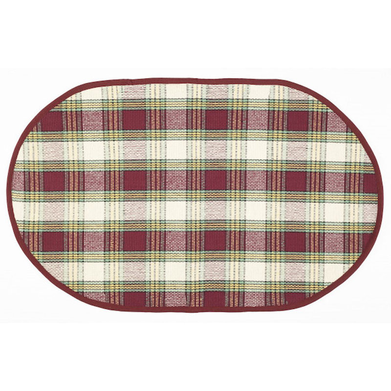 Tapis de sol Sherwood