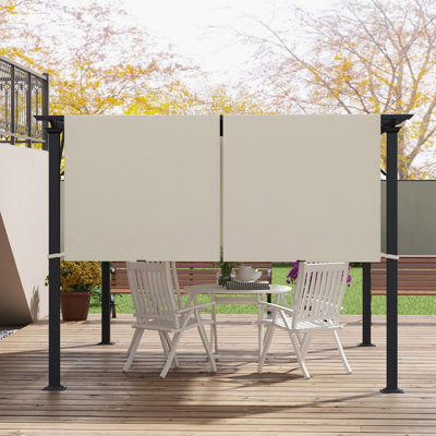 2 PCS 4 X 18Ft Pergola Canopy Replacement, UV Protection Pergola Shade Cover, Easy To Install For 10 X 11.8Ft Pergola
