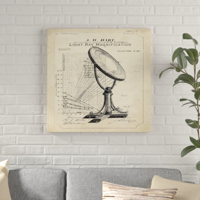 Tre Sorelle Studios - Wrapped Canvas Print