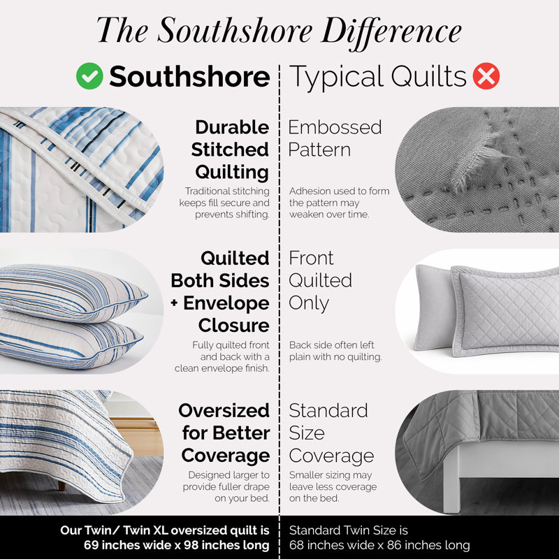Ensemble de courtepointe réversible Coastal Stripes Collection, Bleu, Courtepointe pour lit simple + 1 taie décorative