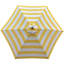 Housse / poteau de remplacement pour parasol Estevan Market
