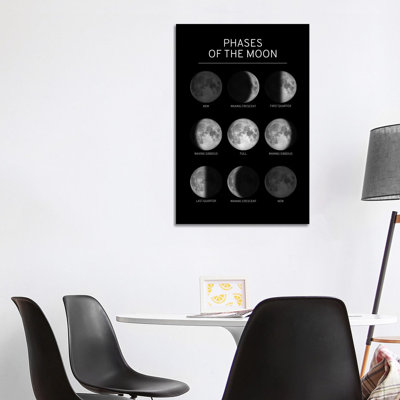 Phases of the Moon Chart - Black 1 Piece Wrapped Canvas Wall Art