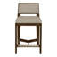 Scoville By Thom Filicia Upholstered Bar Stool with Solid Wood Frame-516201317-516201465