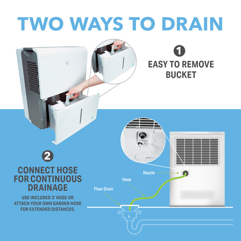 Perfect Aire 22-Pint Energy Star Dehumidifier with Humidistat