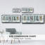 «Family Where Life», toile encadrée-1952386410