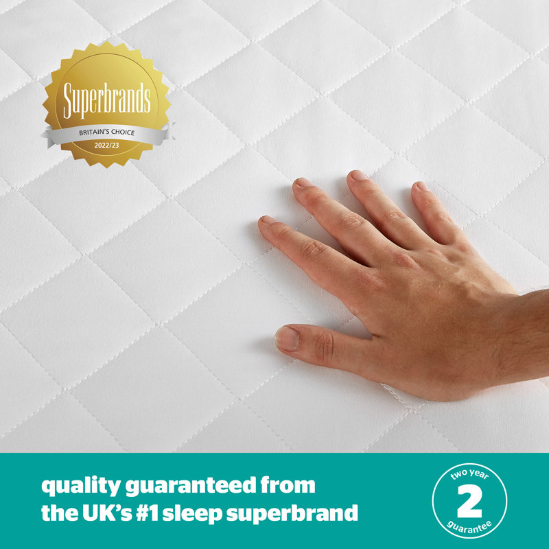Silentnight Supersoft Waterproof Mattress Protector, Kingsize (5')