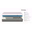 Matelas en mousse à mémoire de forme hybride et à ressorts de 12 pouces Recharge-1767920