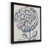Black Framed Canvas