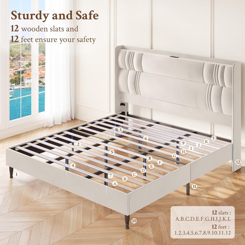 Structure de lit tête de lit en velours avec ports de charge USB, Blanc, Roi
