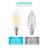 4 Watt (40 Watt Equivalent), B11 LED, Dimmable Light Bulb, E12/Candelabra Base