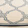 Croker Performance Abstract Indoor/Outdoor Area Rug