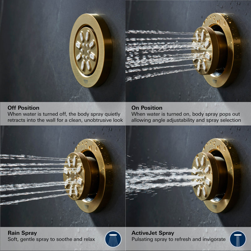 Grohe Rainshower Aqua Body Spray Round, Starlight Chrome