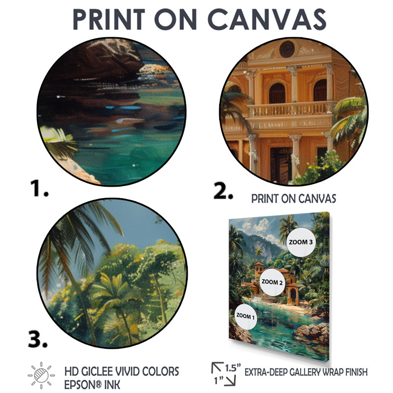 «Blue Green Tropical Paradise Hotel», reproduction d'art mural, Toile tendue, H 12 po x l 20 po