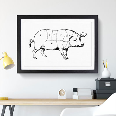 Butchers Pork Cuts - Picture Frame Drawing
