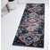 Kitley Geometric Indoor Rug