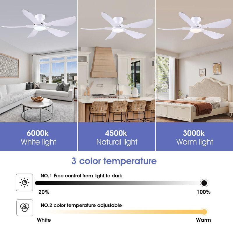 Ventilateur de plafond encastré avec lumière et télécommande / app, 52" Wide, White