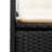  Garden Dining Set Black-641633761-641633762-641633768