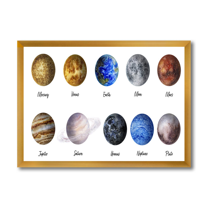 «All Planets United», impression sur toile, H 24 po x l 32 po x P 1 po, Cadre doré