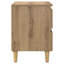 40cm W Manufactured Wood Bedside Table-1823751003