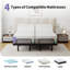 Adjustable Bed Frame,Updated Thickened Frame, Wireless Remote Control, Separate Head & Foot Lift, Easy Tool-Less Assembly-1805269362