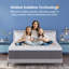 Classic 8" Medium Foam Mattress-1079419