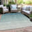  Machine Washable Indoor/Outdoor Kitchen Mat-527420680